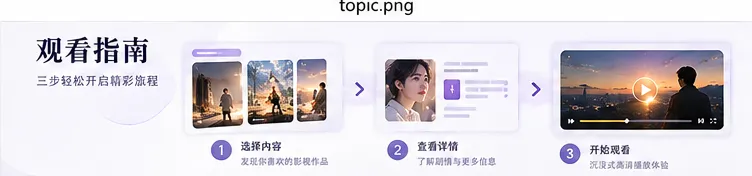 一周片单：从悬疑到治愈的不同观看节奏